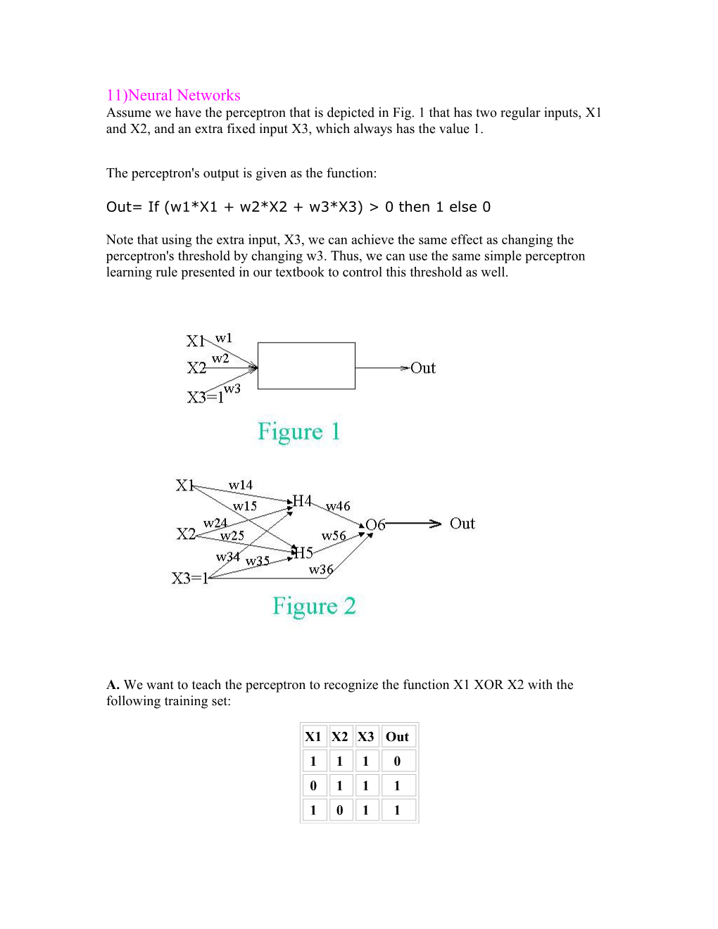 11)Neural Networks