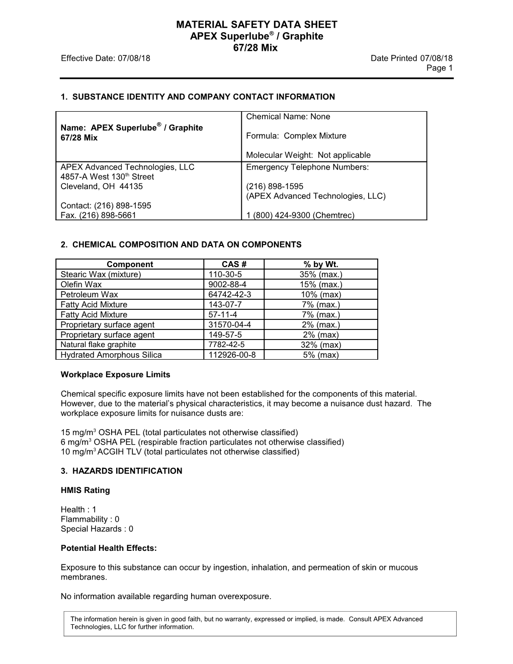 Material Safety Data Sheet s83