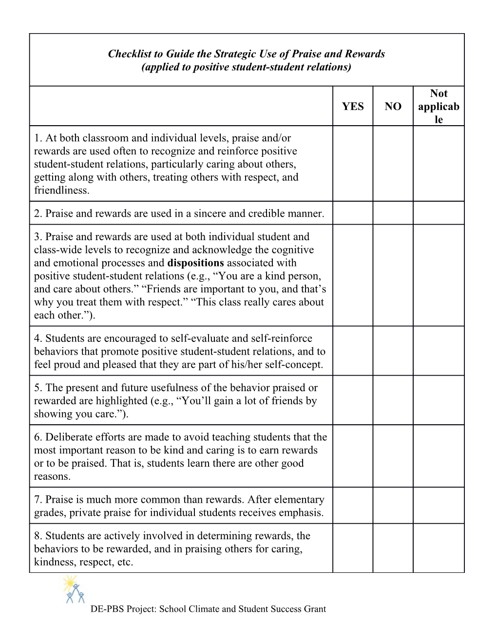 Adapted with Permission From: Bear, G.G. (2010). School Discipline and Self-Discipline