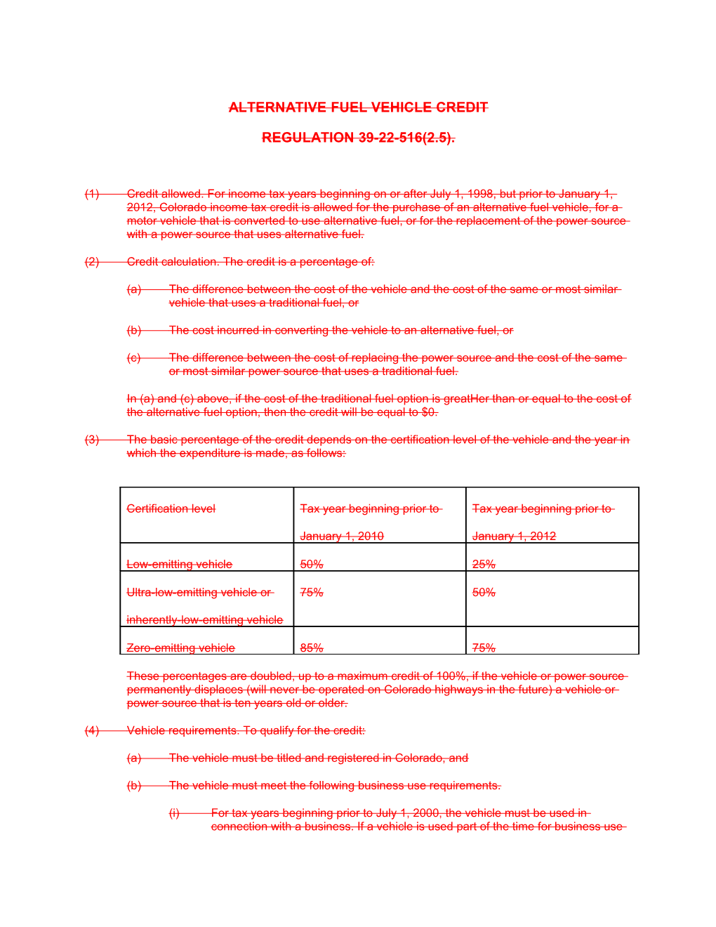 Alternative Fuel Vehicle Credit