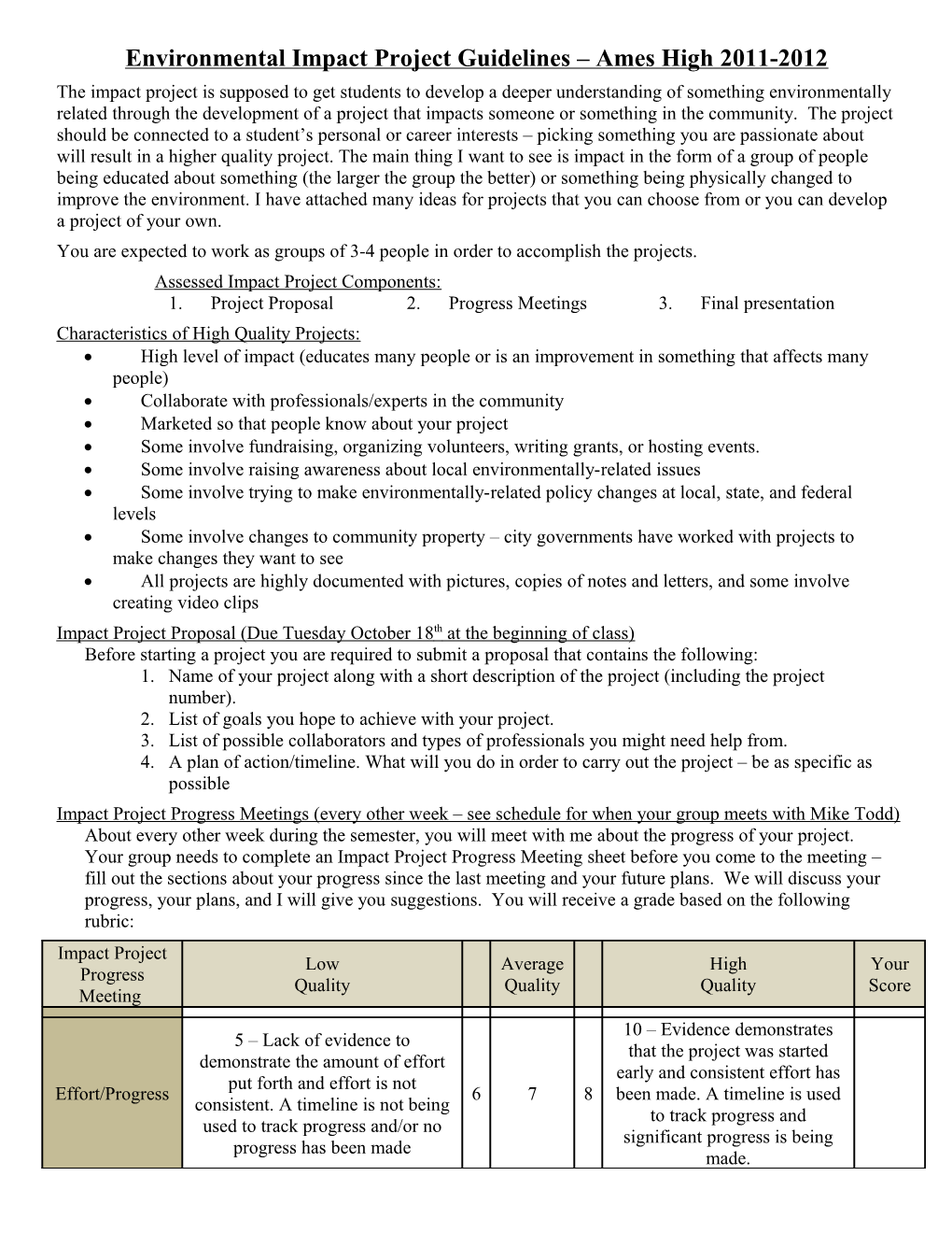 2011-2012 Impact Project Ideas