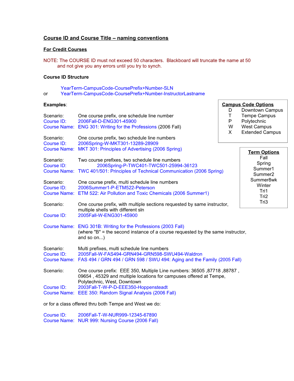 Course ID and Course Title Naming Conventions