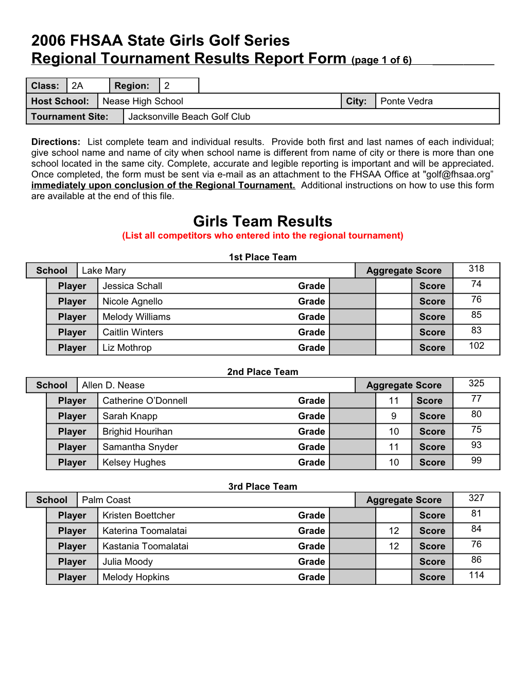 2000 FHSAA State Wrestling Series s4