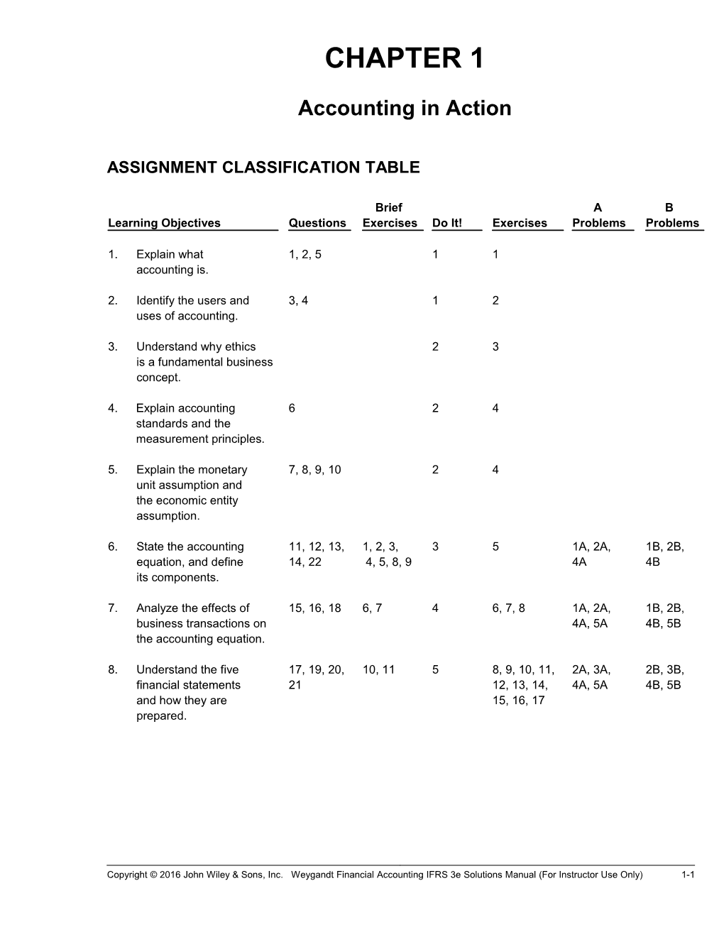 Accounting in Action s1