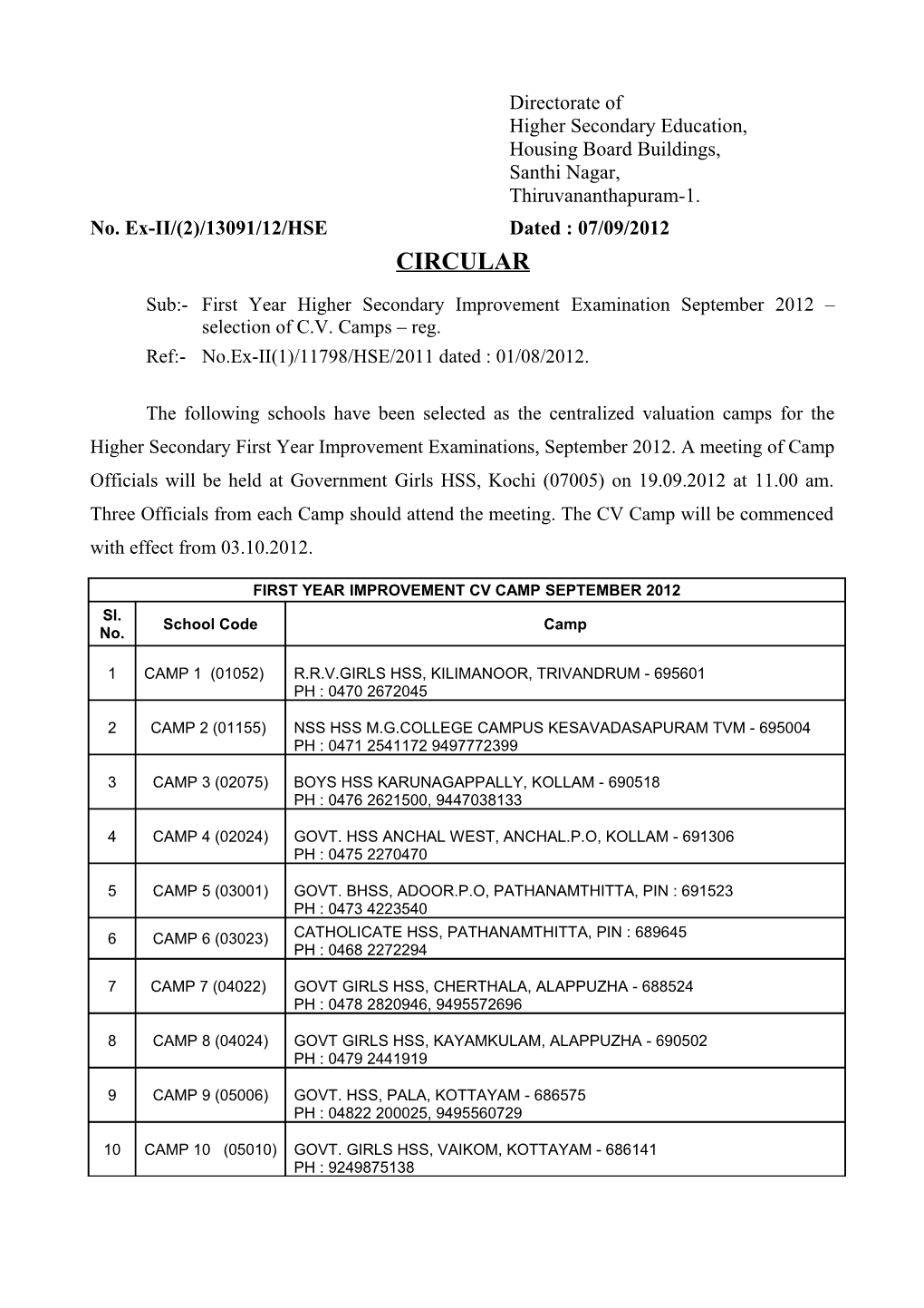 No. Ex-II/(2)/13091/12/HSE Dated : 07/09/2012