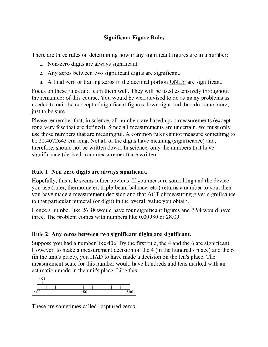 Significant Figure Rules