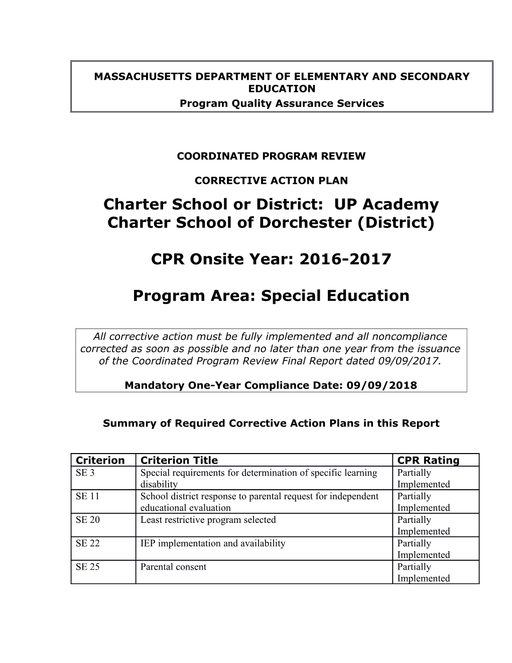 UP Academy Charter School of Dorchester CAP 2017