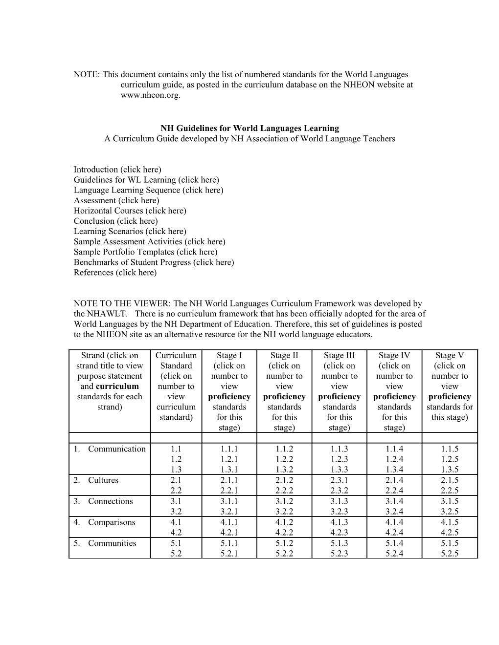 NH Frameworks: World Languages