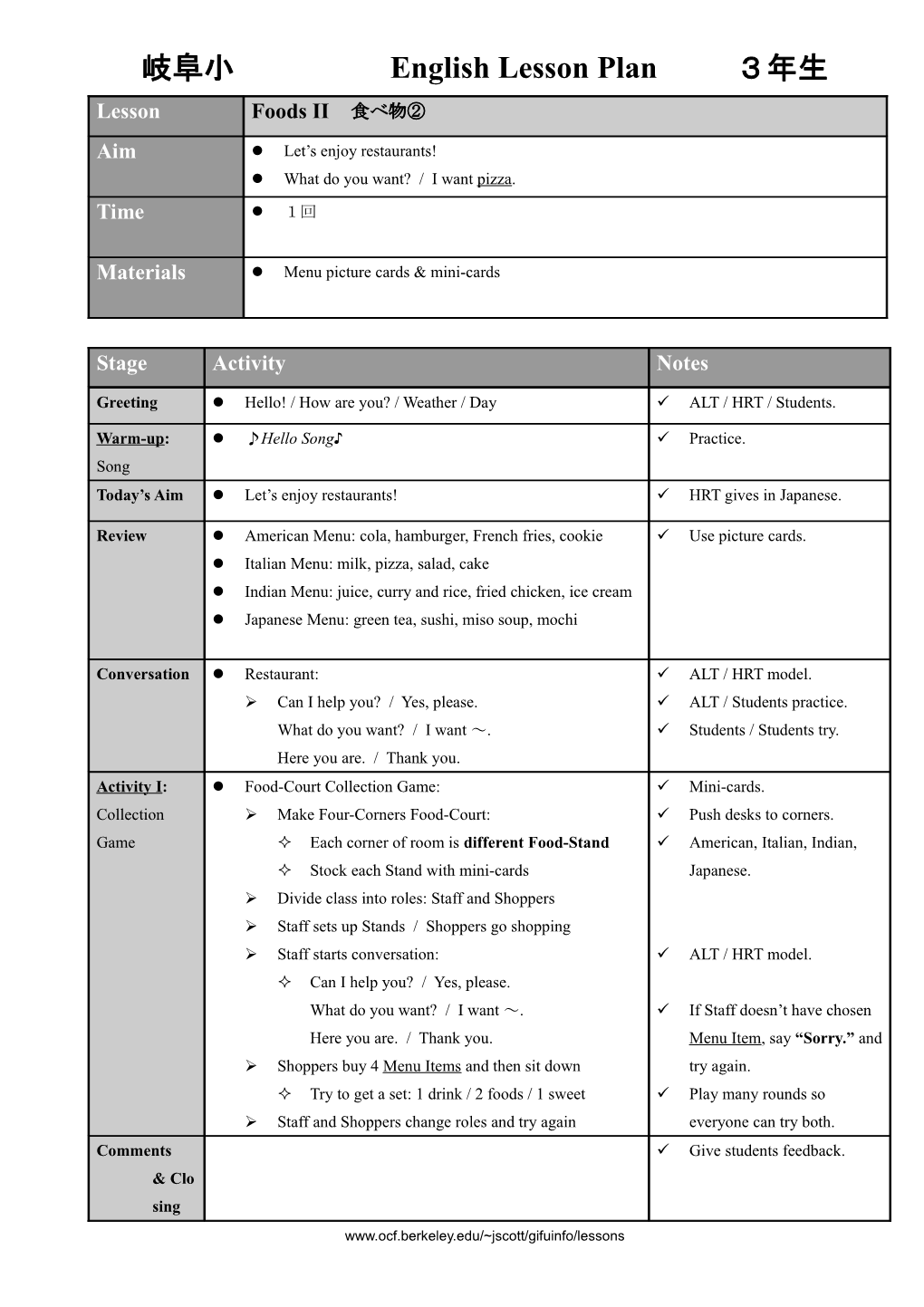 ES Lesson Plan: Foods II　食べ物