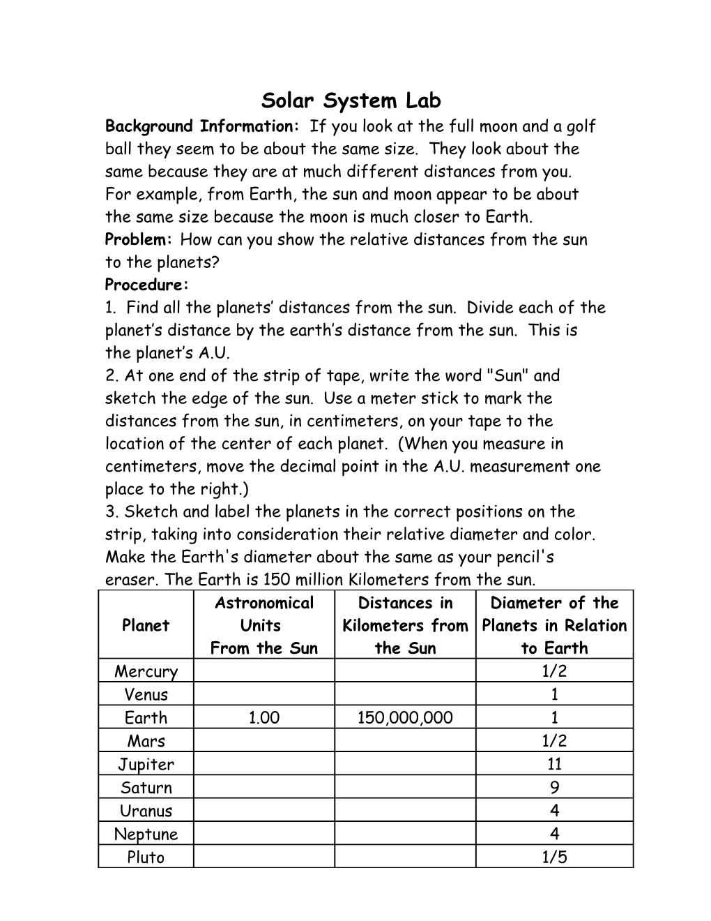 Solar System Lab