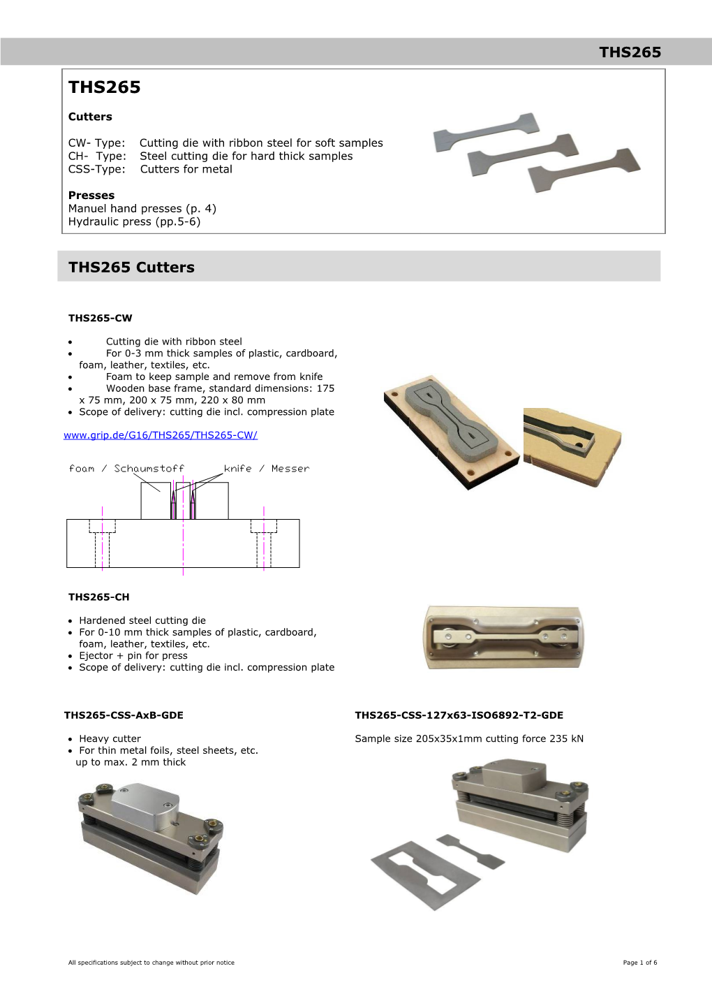 Standard Shapes for THS265-CW and THS265-CH