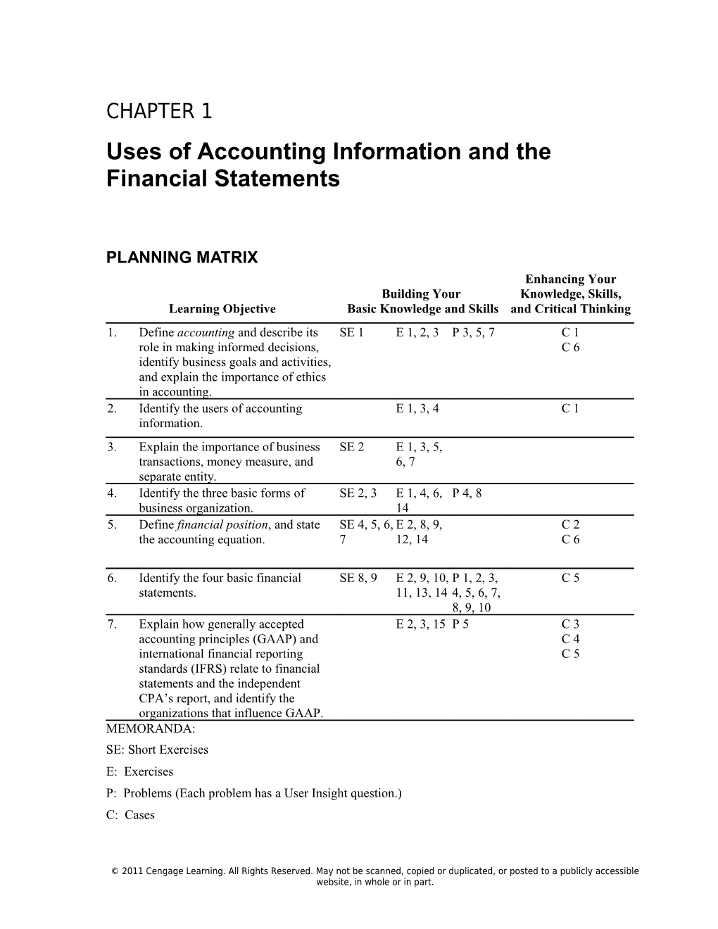 Chapter 1: Uses of Accounting Information and the Financial Statements 1