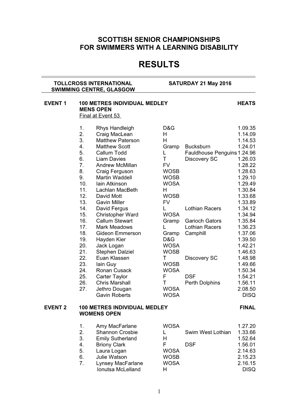 Scottish Disability Sport National Gala s1