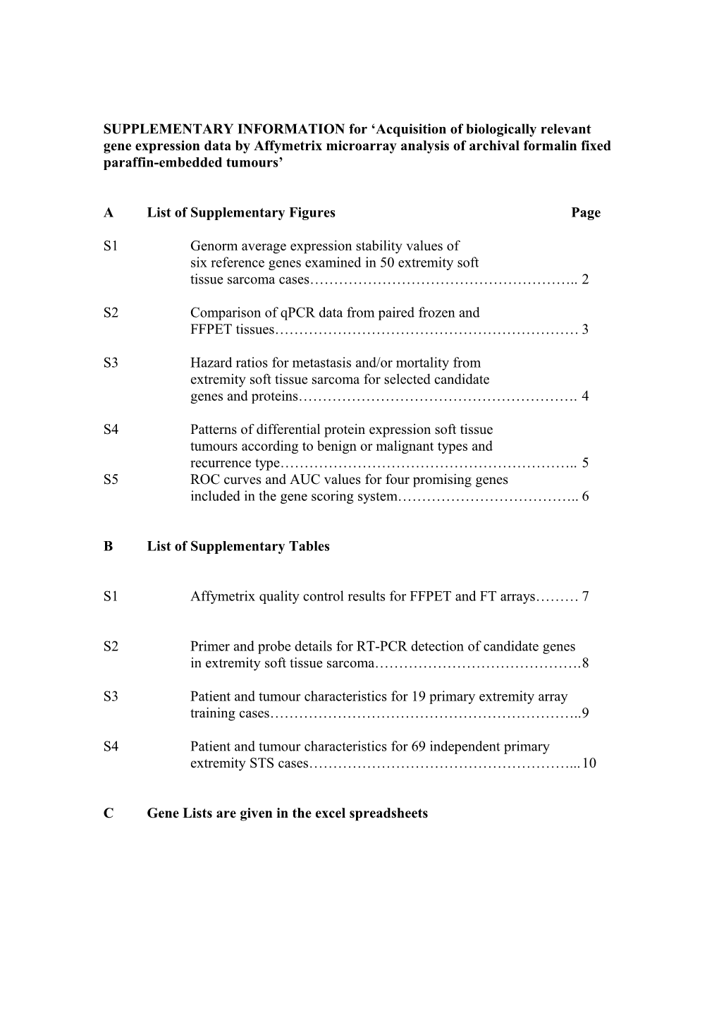 Microarray Gene Expression Profiling Has Rapidly Become the Gold Standard Platform For