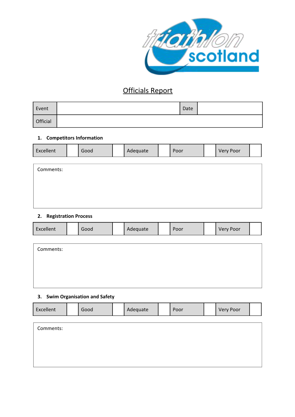 British Triathlon Registered Events