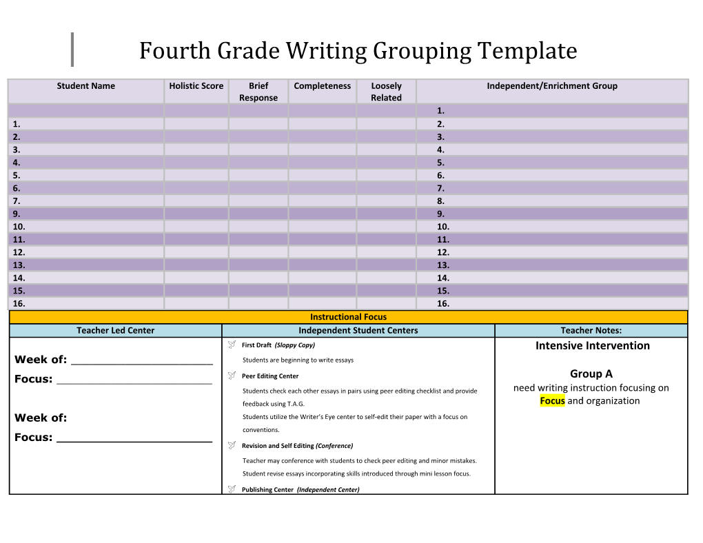 Fourth Grade Writing Grouping Template