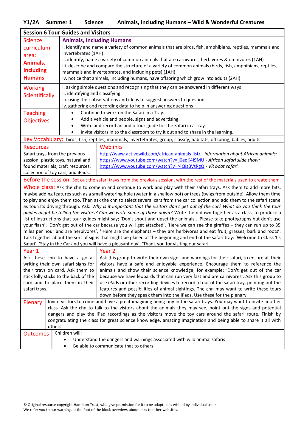 Session 1: Session Title s7