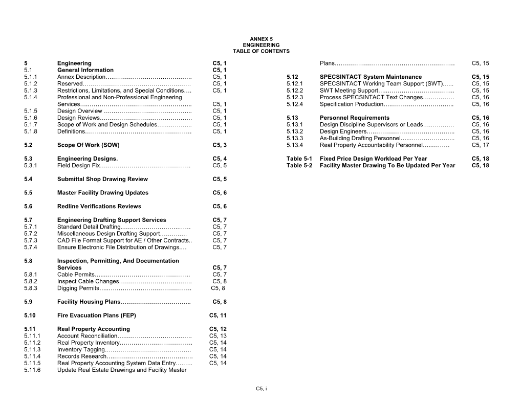Table of Contents s63