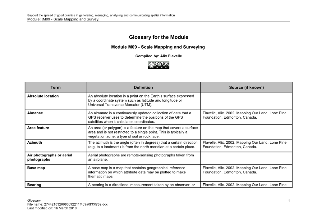 Glossary for the Module