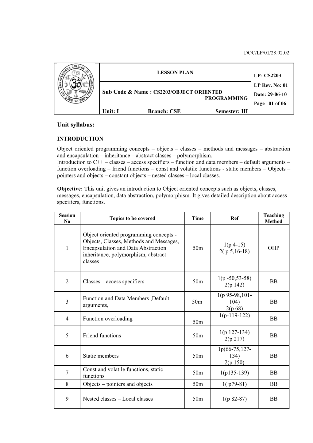 Unit Syllabus s1