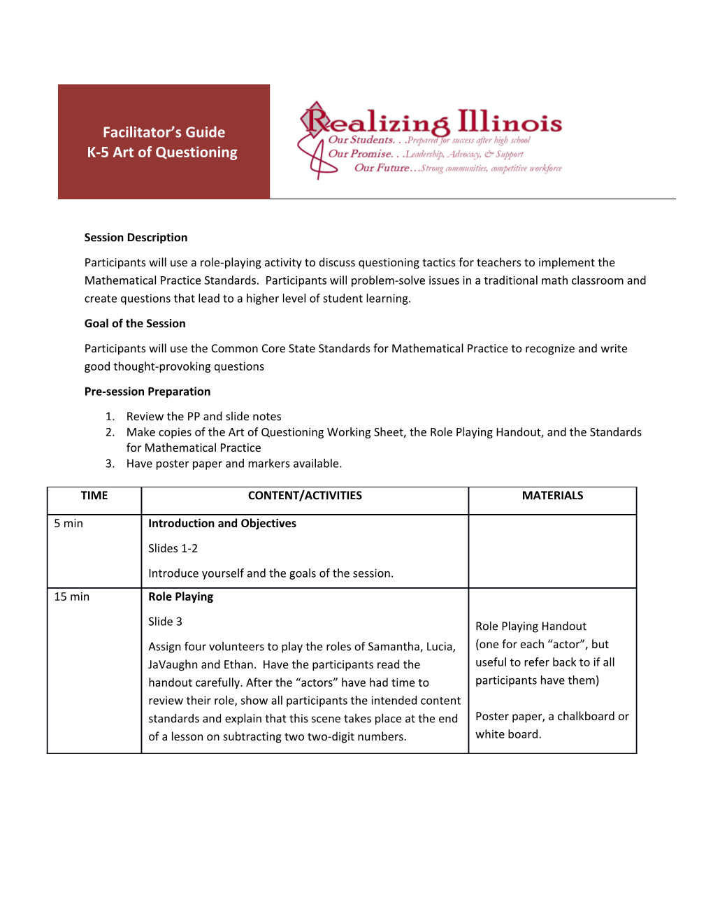 Checklist for the Critical Area of Mathematics Grades K - 5