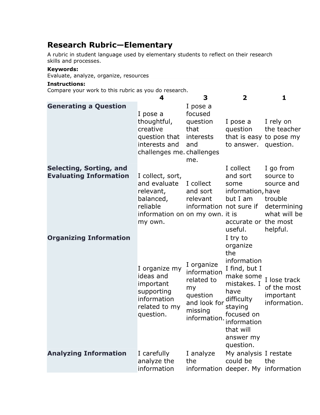 Research Rubric Elementary