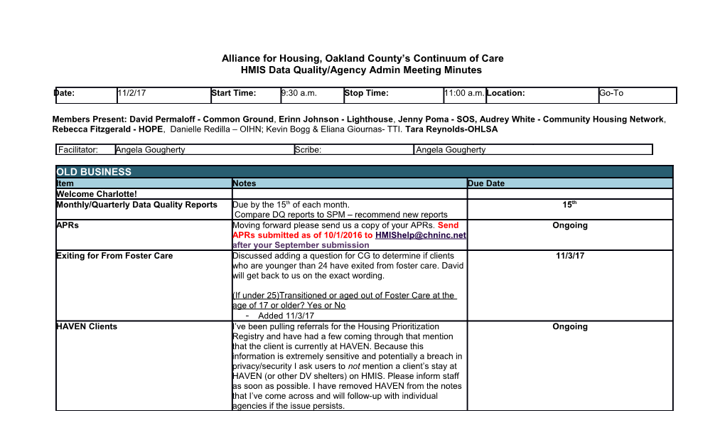 Oakland County Community Mental Health Authority