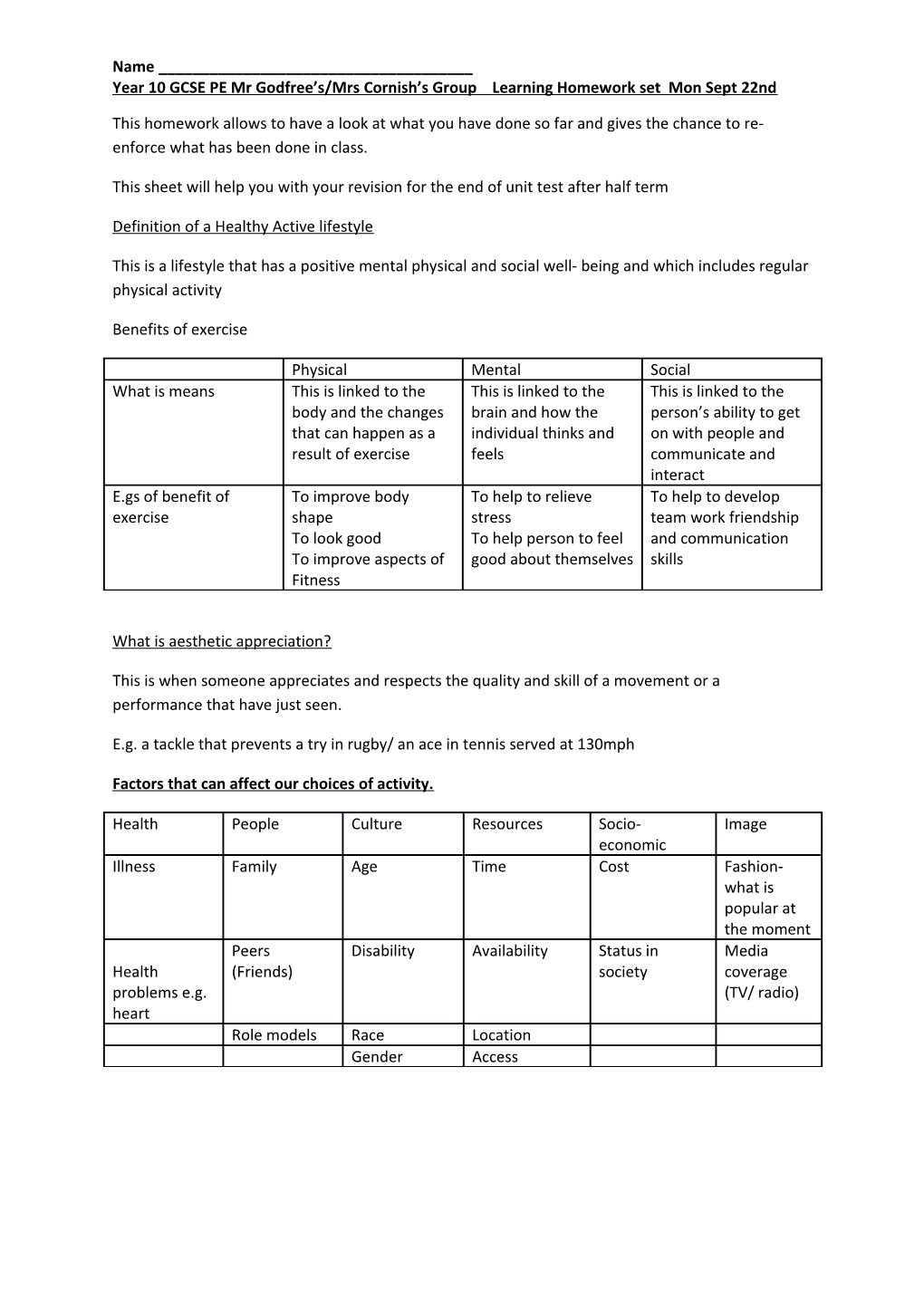 Year 10 GCSE PE Mr Godfree S/Mrs Cornish S Group Learning Homework Set Mon Sept 22Nd