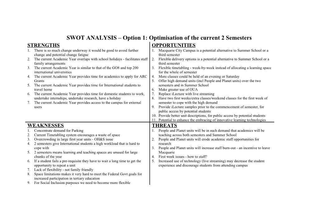 SWOT ANALYSIS Option 1: Optimisation of the Current 2 Semesters