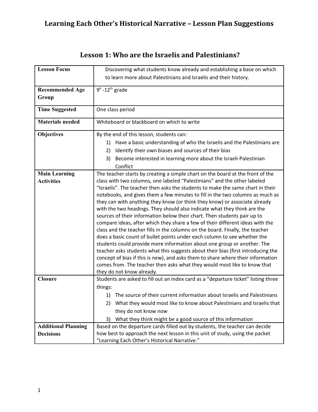 2010 Unit and Lesson Plan Templates and Guide