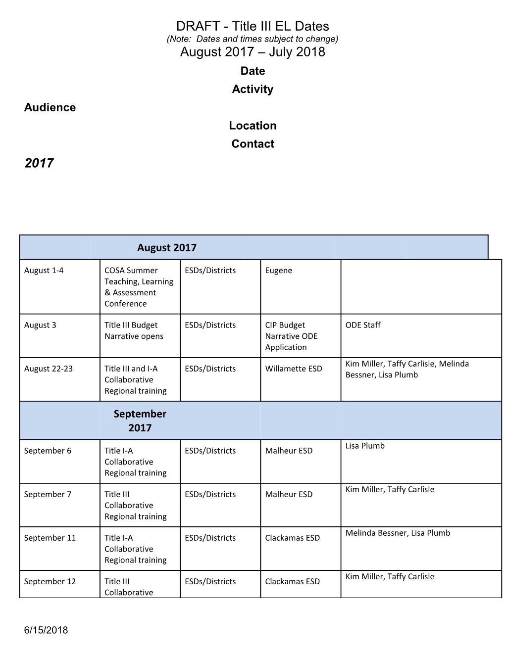 DRAFT - Title III EL Dates