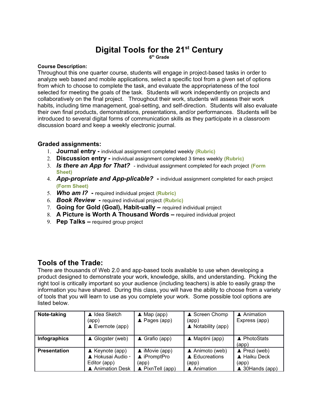Digital Tools for the 21St Century