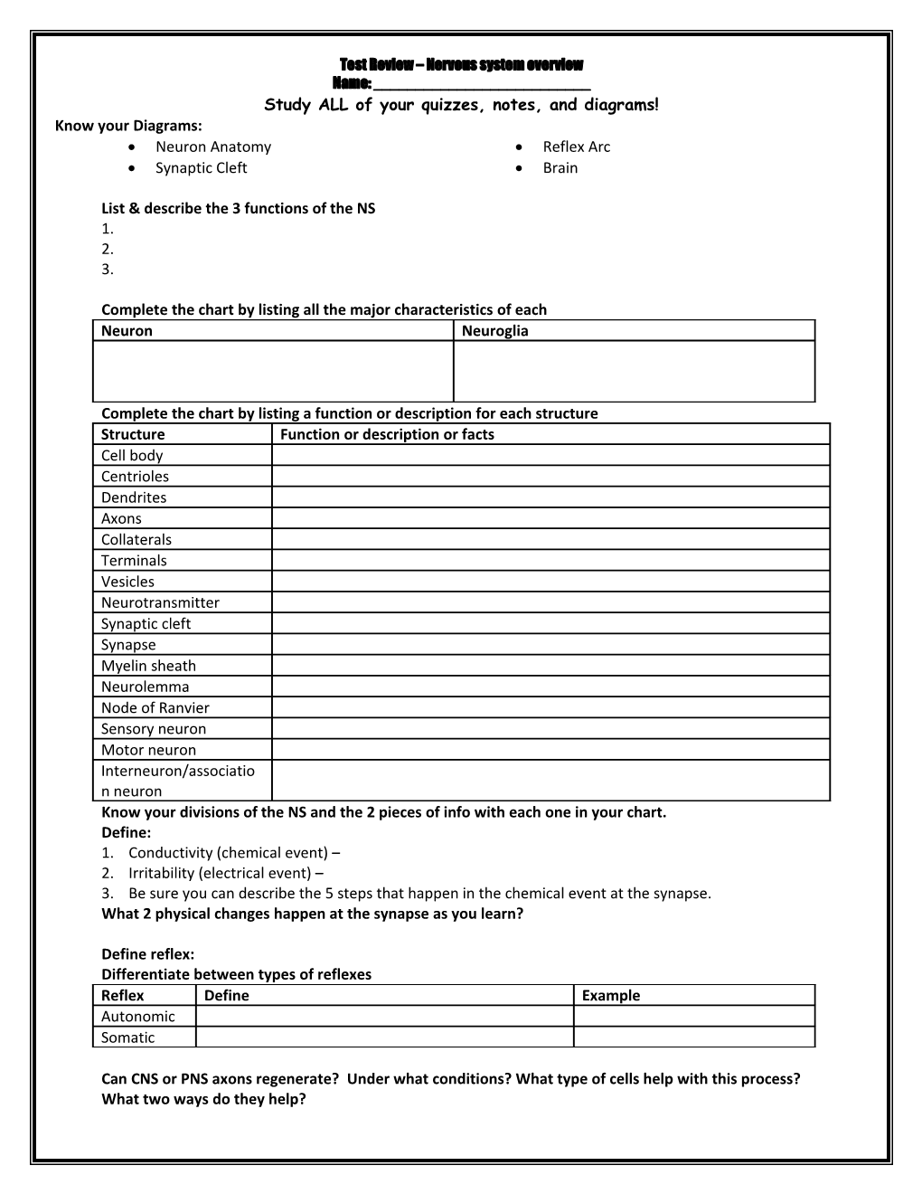 Study ALL of Your Quizzes, Notes, and Diagrams!