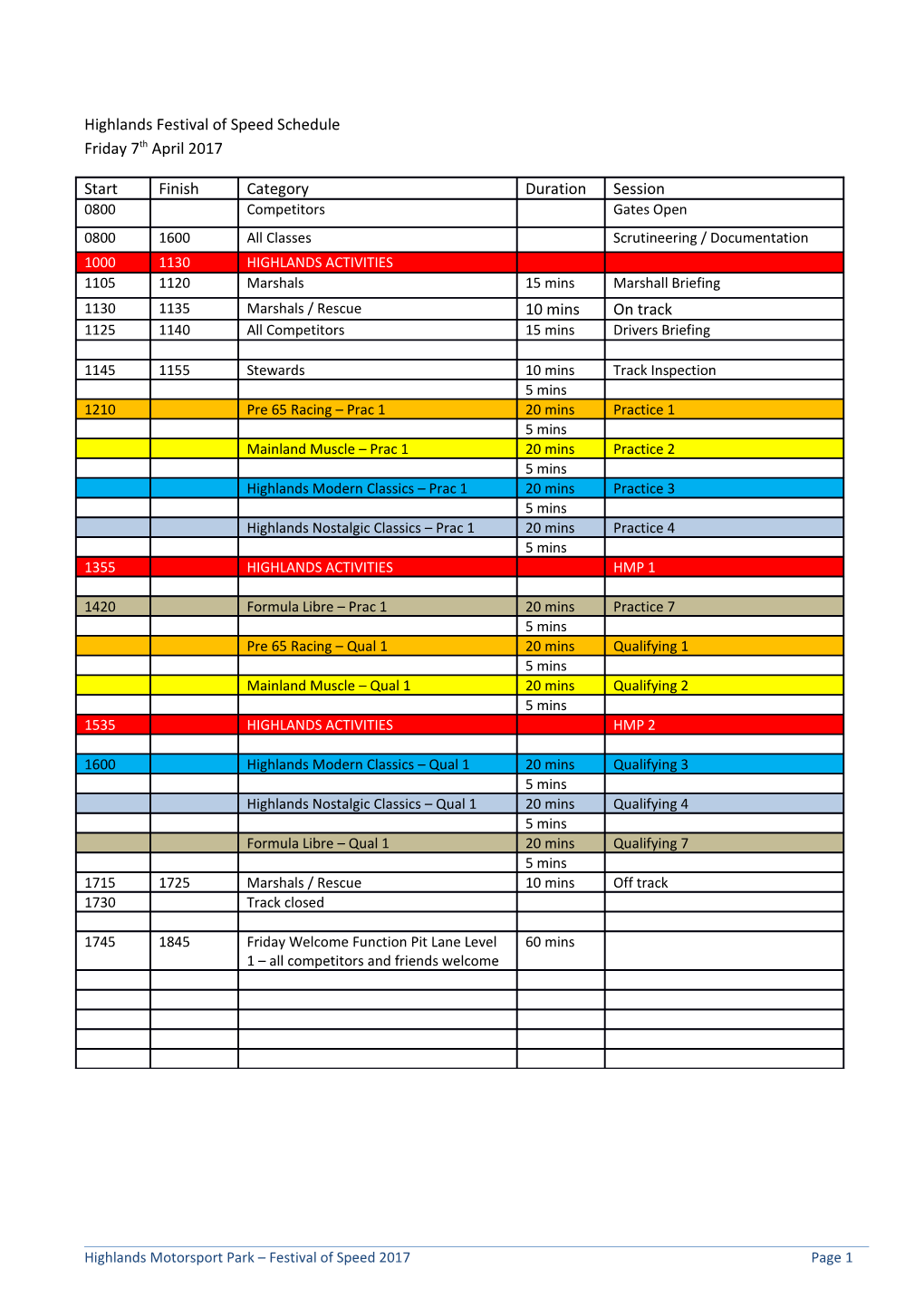 Highlands Festival of Speed Schedule