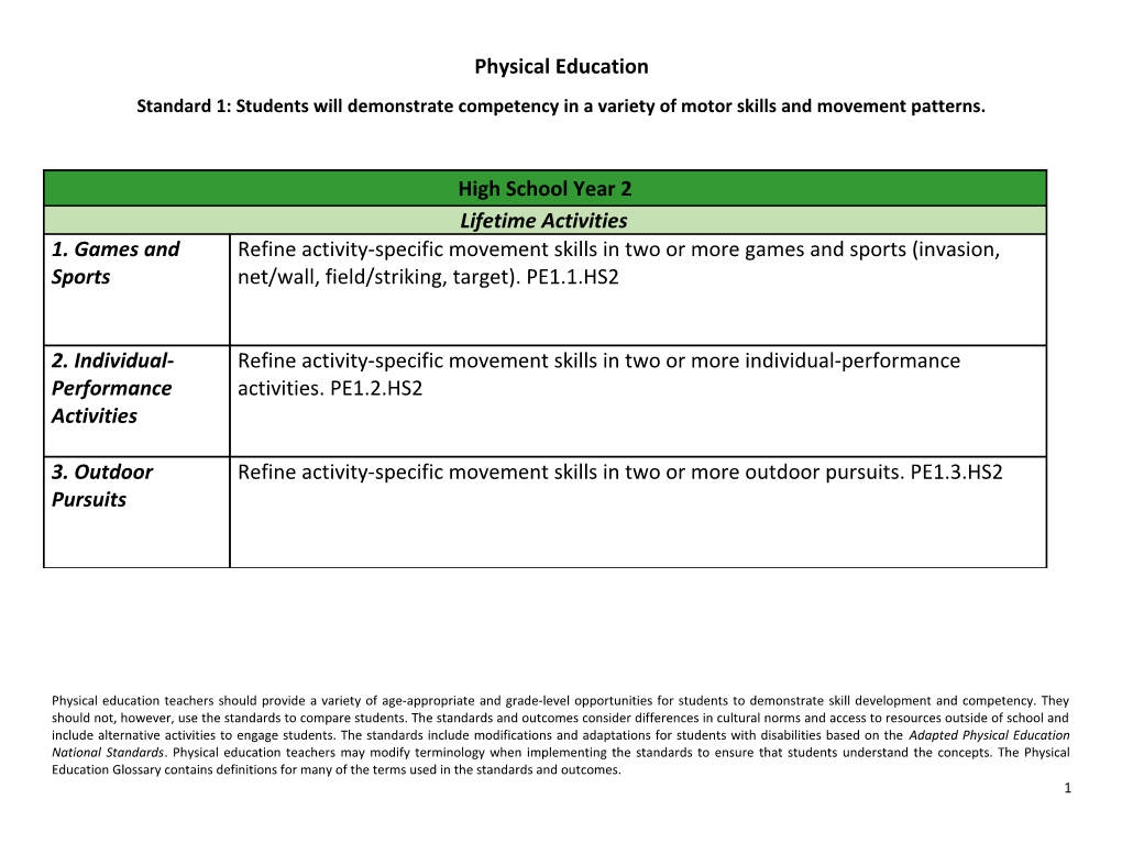Standard 1: Students Will Demonstrate Competency in a Variety of Motor Skills and Movement