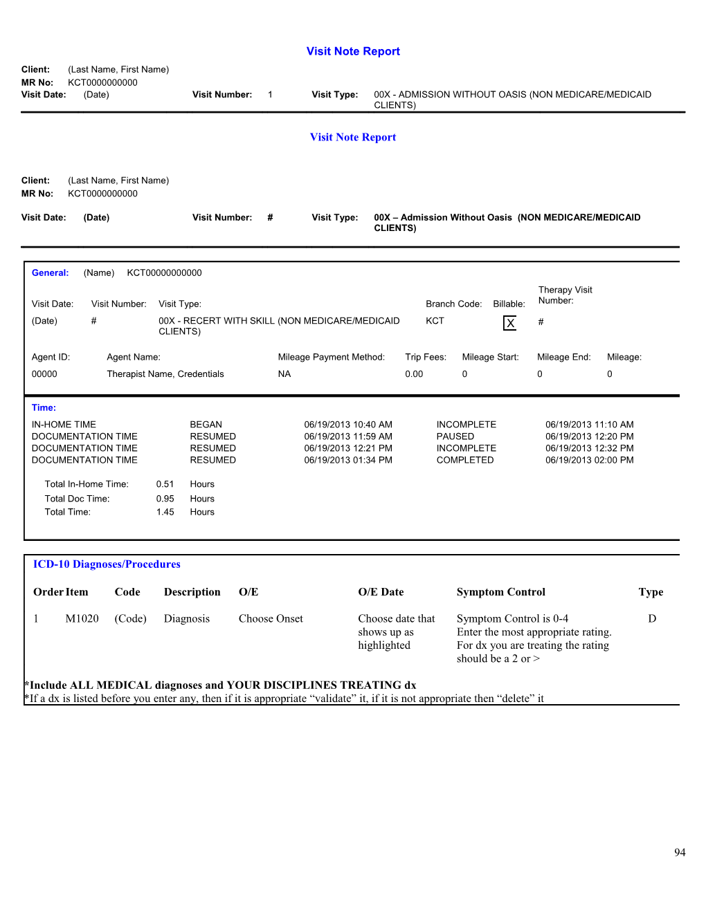 Visit Note Report V2