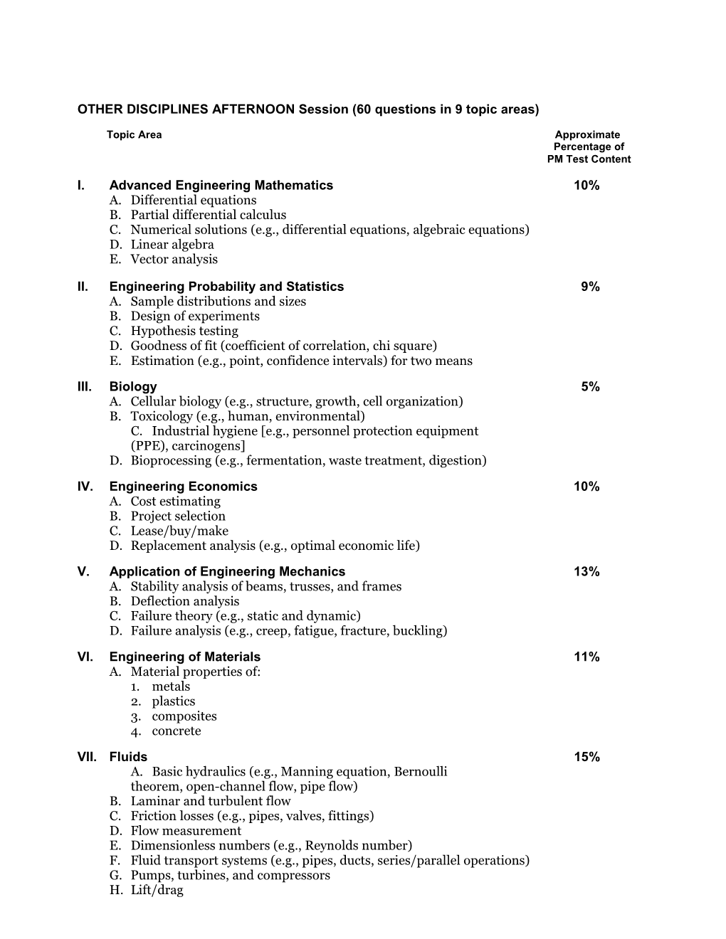 OTHER DISCIPLINES AFTERNOON Session (60 Questions in 9 Topic Areas)