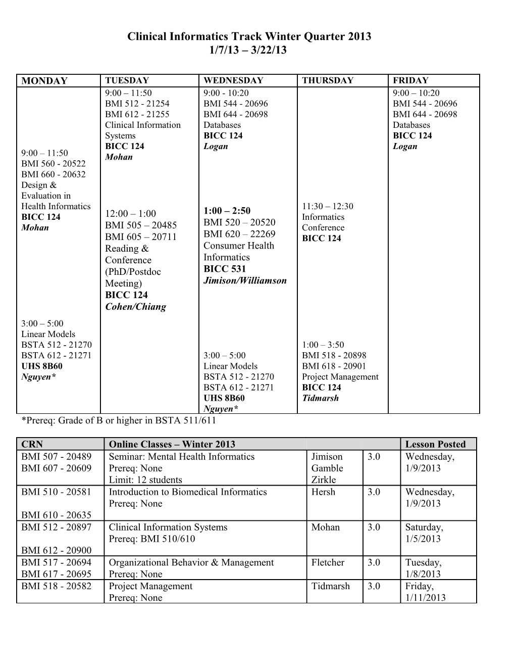 *Prereq: Grade of B Or Higher in BSTA 511/611