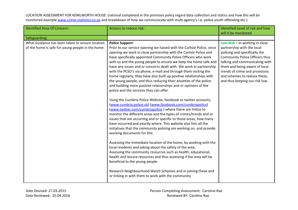 Date Devised: 27.03.2015 Person Completing Assessment: Caroline Rae