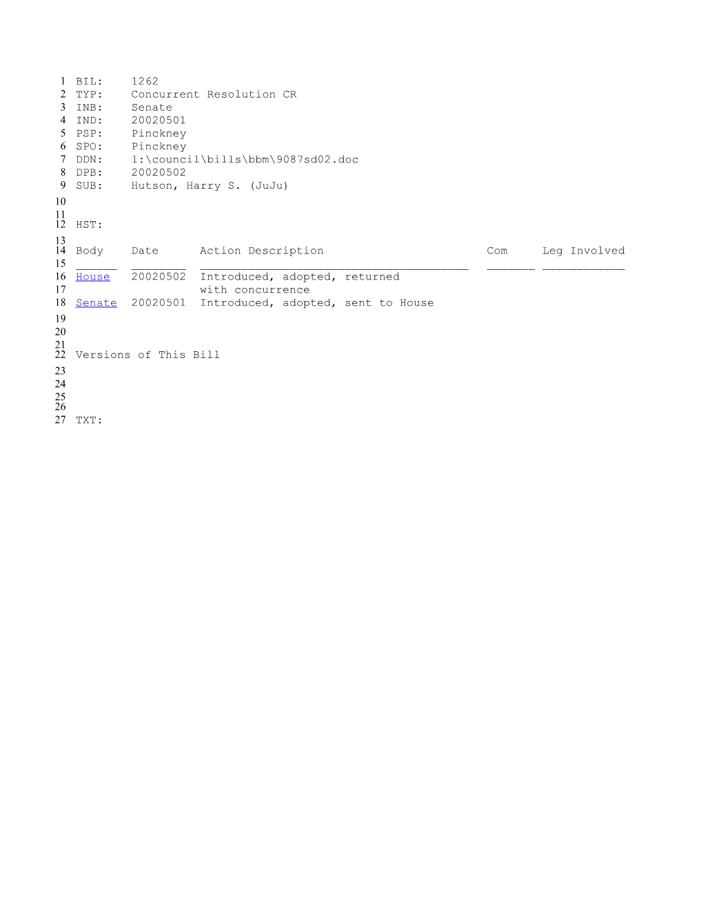 2001-2002 Bill 1262: Hutson, Harry S. (Juju) - South Carolina Legislature Online