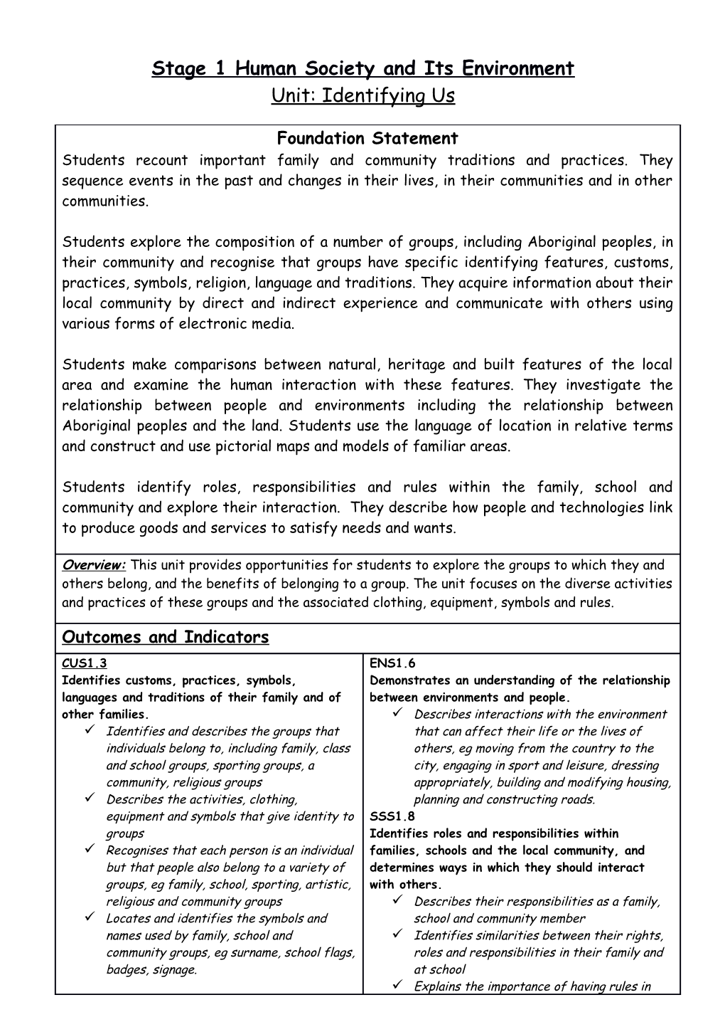 Stage 1 Human Society and Its Environment s1