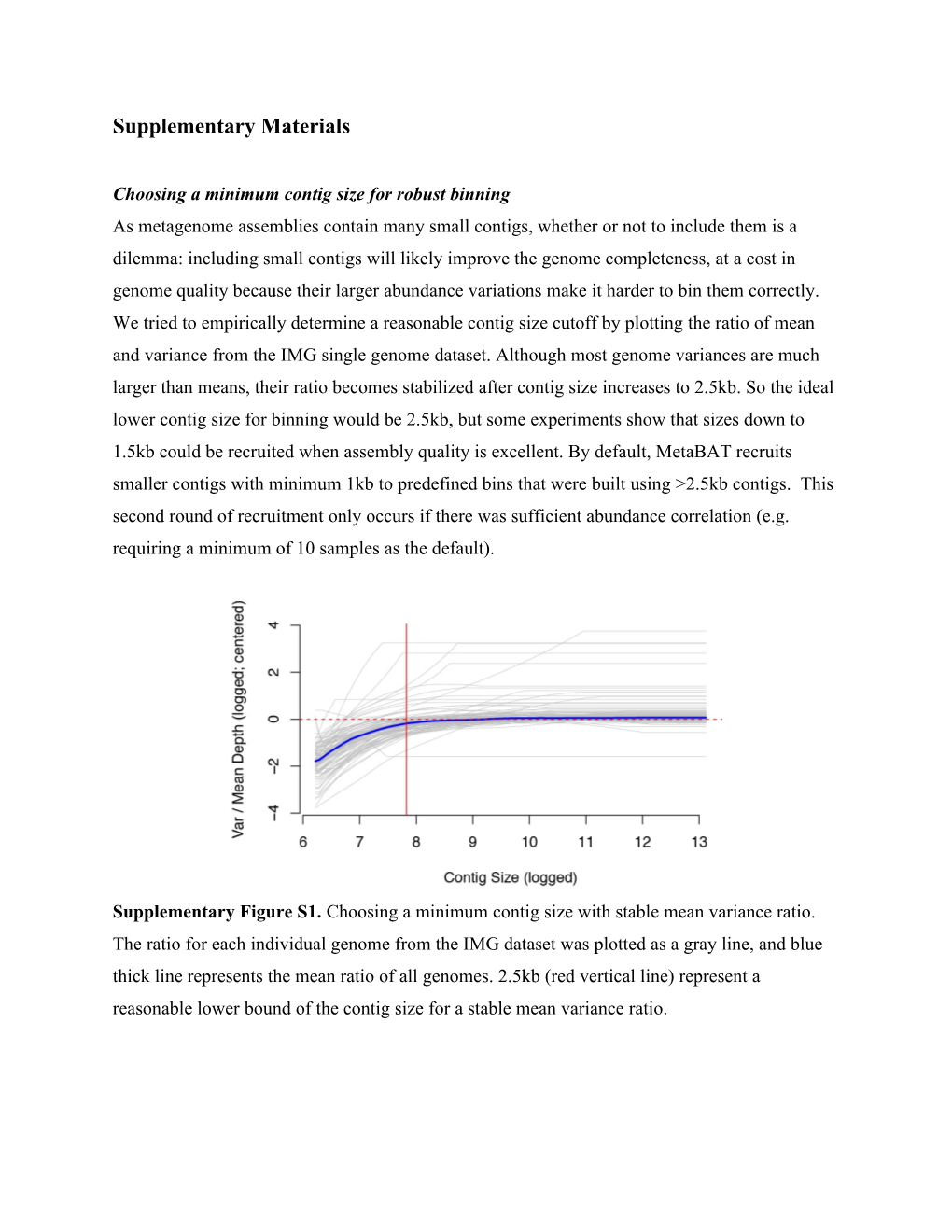 Choosing a Minimum Contig Size for Robust Binning