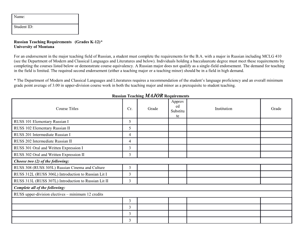 Russian Teaching Requirements(Grades K-12)*