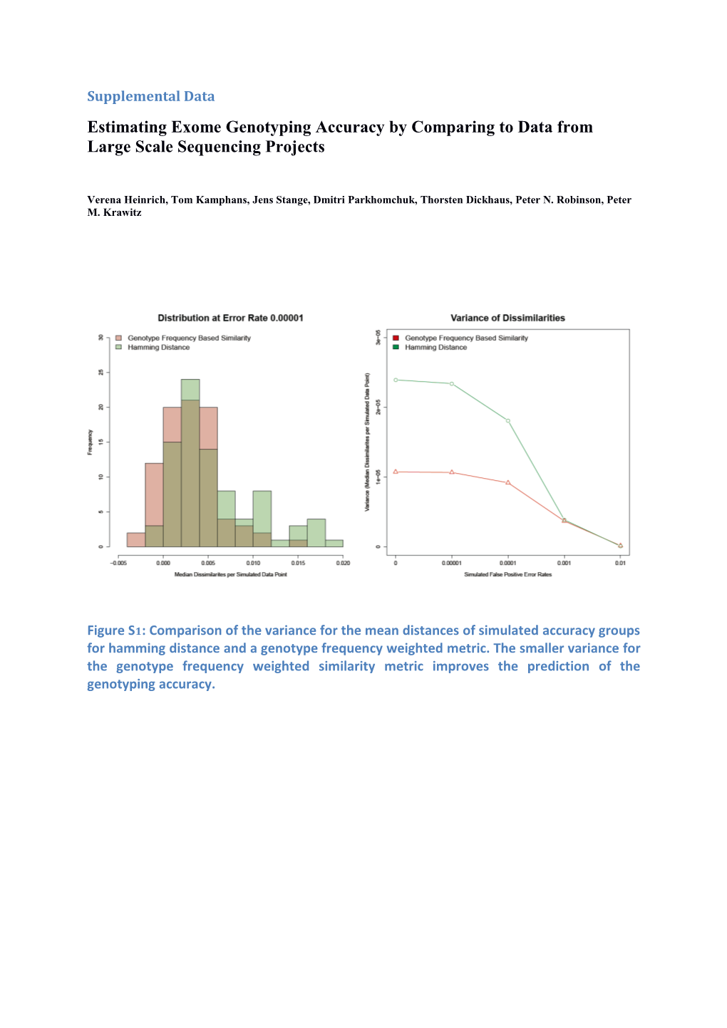 Estimating Exome Genotyping Accuracy by Comparing to Data from Large Scale Sequencing Projects