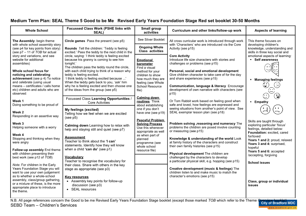 Medium Term Plan: SEAL Theme 5 Good to Be Me Blue Book Year 2 Class