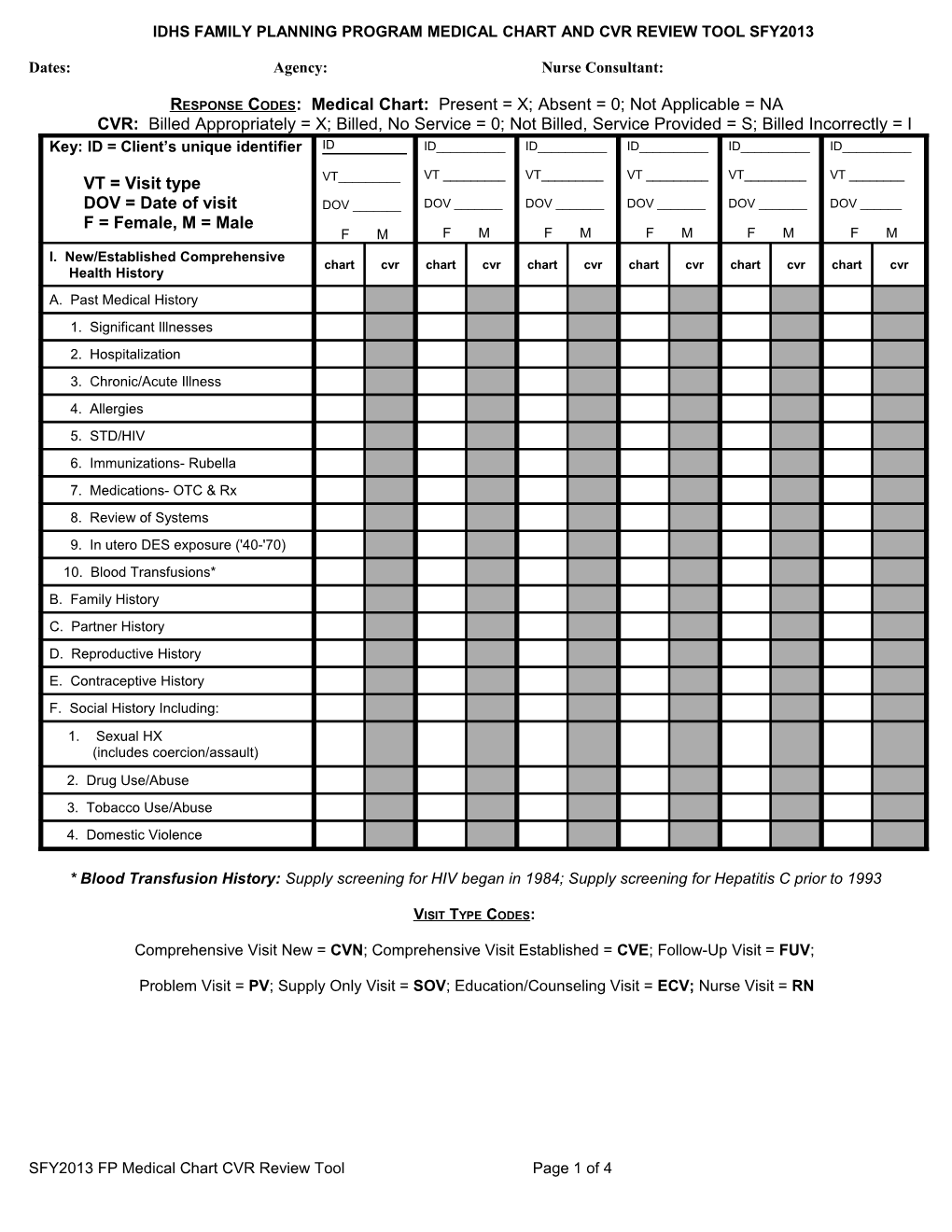 Illinois Department of Human Services s2