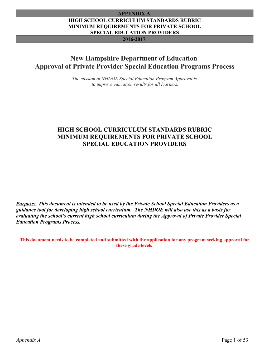 High School Curriculum Standards Rubric