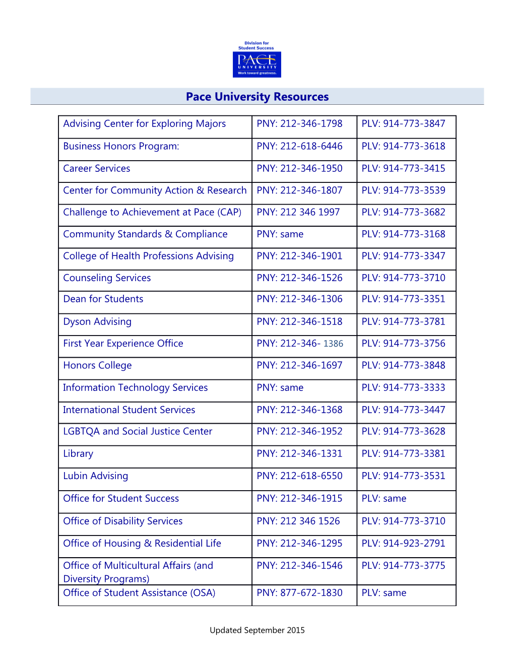 Pace University Resources s1