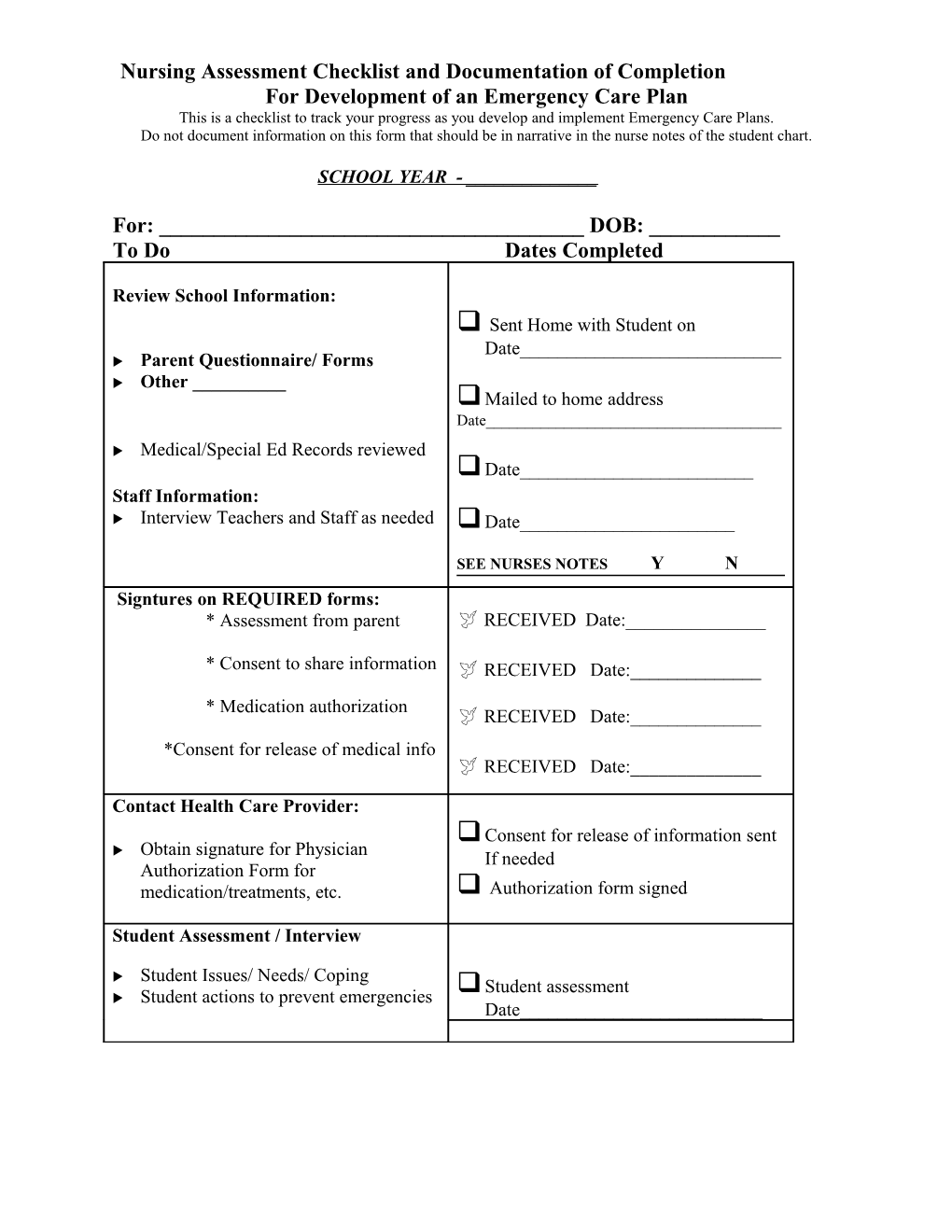 Nursing Assessment Checklist and Documentation of Completion