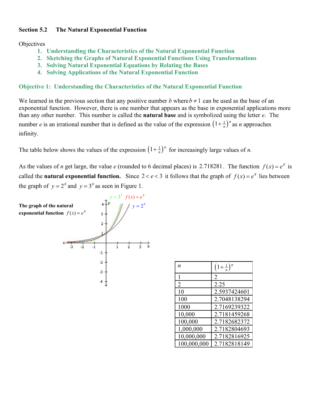 Section 5.2The Natural Exponential Function